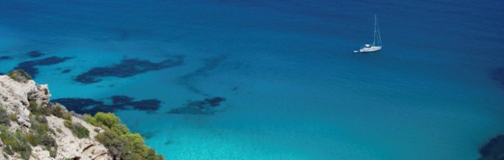 Klimaat op Ibiza klimaat, ibiza, zee
